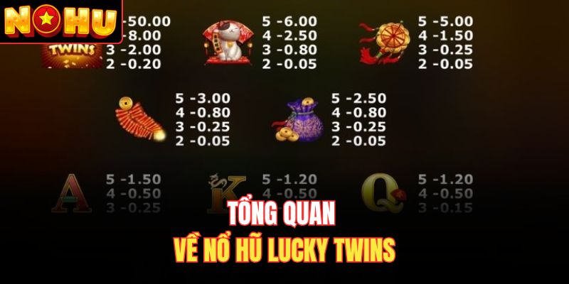 Tổng quan về nổ hũ Lucky Twins